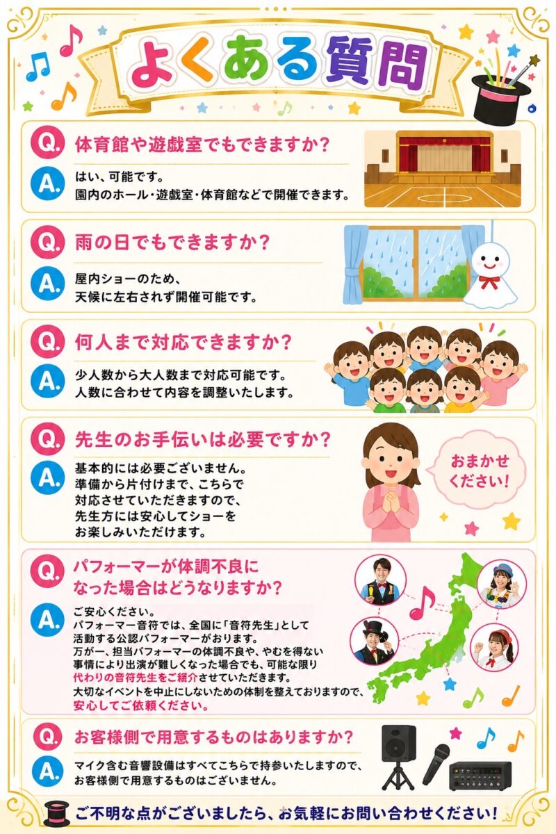 よく出る質問